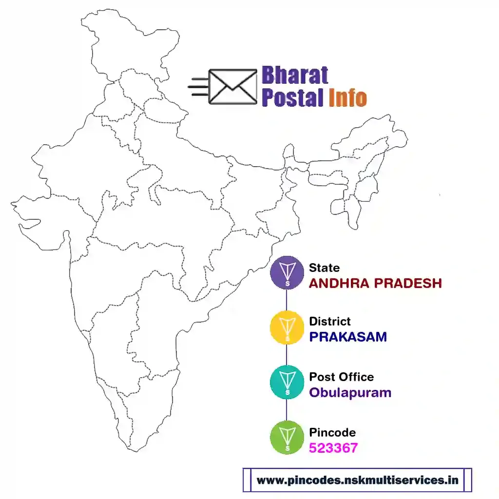 andhra pradesh-prakasam-obulapuram-523367